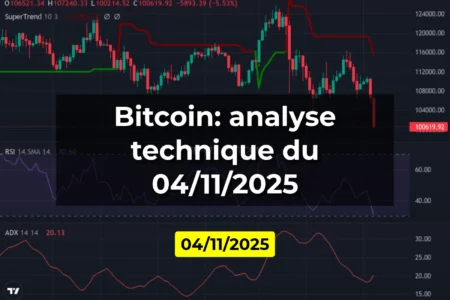 Bitcoin: analyse technique du 04/11/2025