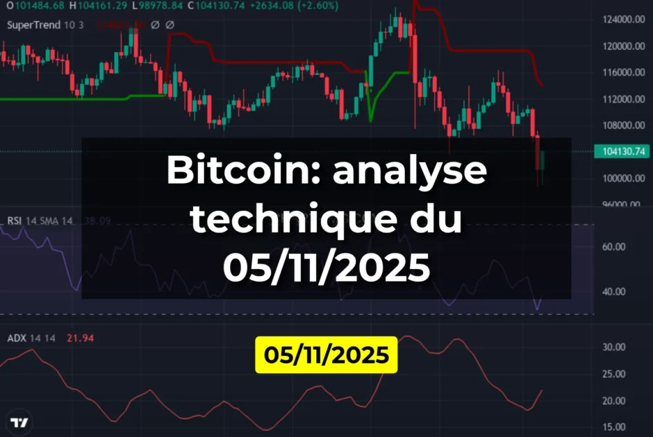 Bitcoin: analyse technique du 05/11/2025