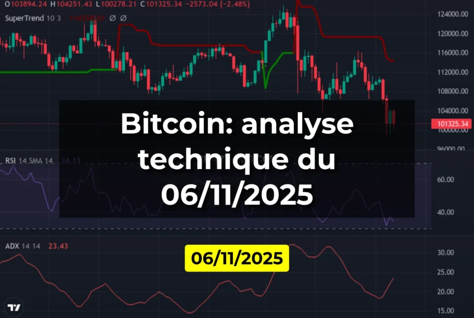 Bitcoin: analyse technique du 06/11/2025