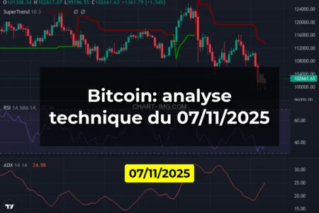Bitcoin: analyse technique du 07/11/2025
