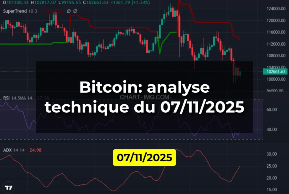 Bitcoin: analyse technique du 07/11/2025