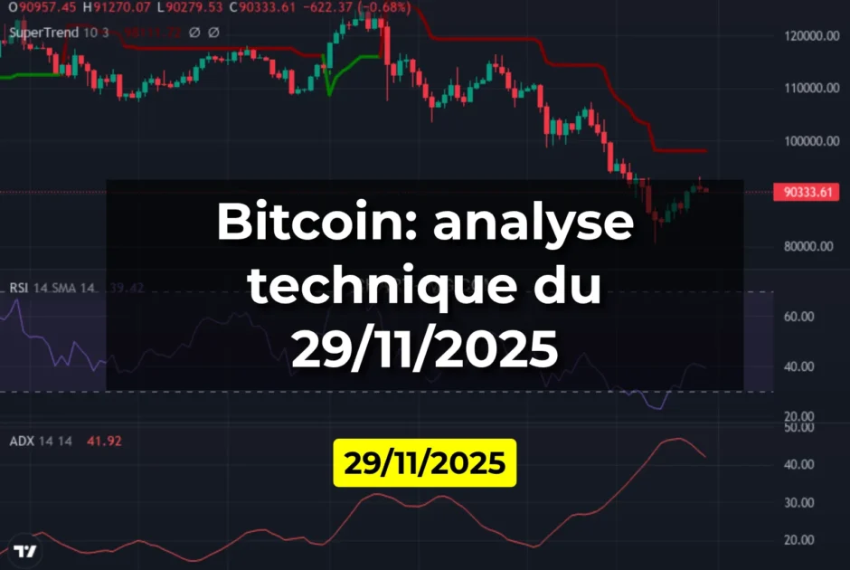 Bitcoin: analyse technique du 29/11/2025