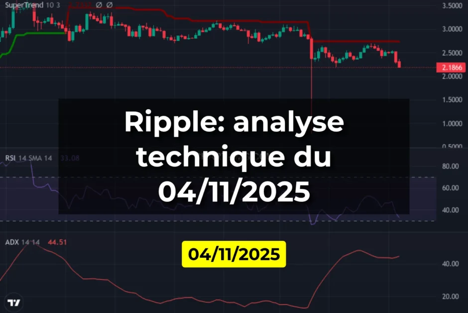 Ripple: analyse technique du 04/11/2025