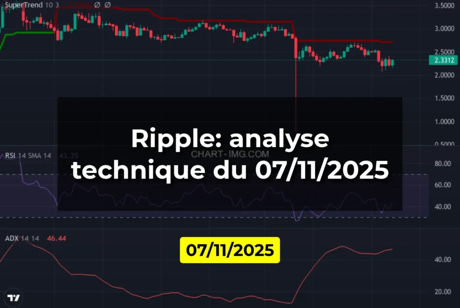Ripple: analyse technique du 07/11/2025