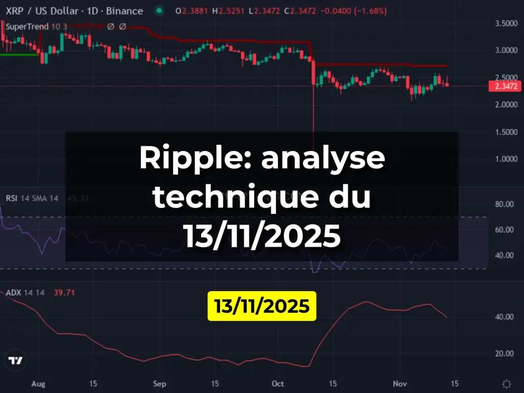 Ripple: analyse technique du 13/11/2025