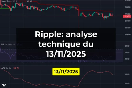 Ripple: analyse technique du 13/11/2025