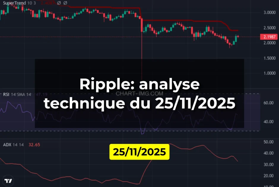 Ripple: analyse technique du 25/11/2025