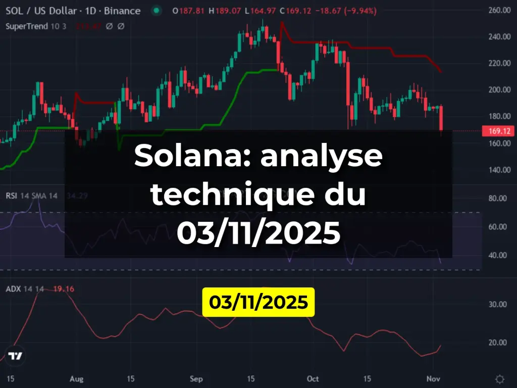 Solana: analyse technique du 03/11/2025