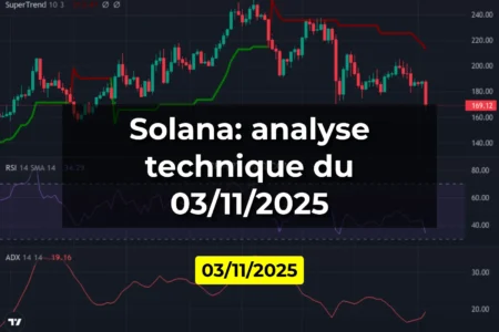 Solana: analyse technique du 03/11/2025