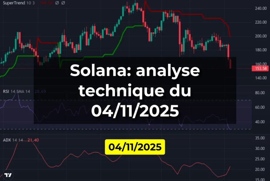 Solana: analyse technique du 04/11/2025