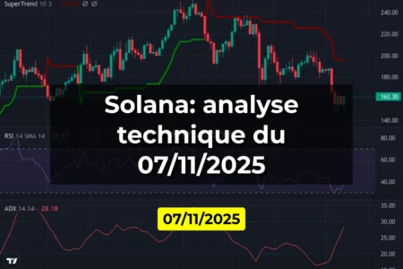 Solana: analyse technique du 07/11/2025