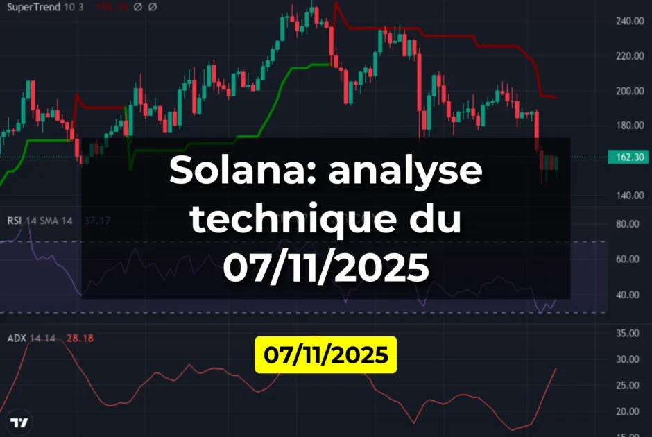 Solana: analyse technique du 07/11/2025