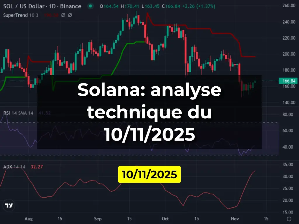 Solana: analyse technique du 10/11/2025