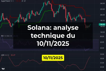 Solana: analyse technique du 10/11/2025