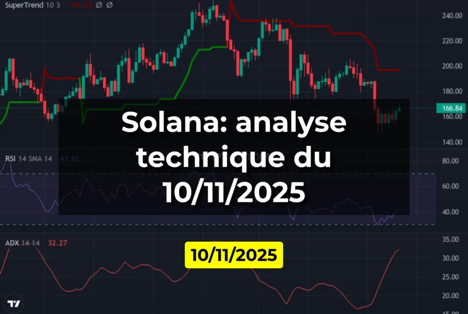 Solana: analyse technique du 10/11/2025