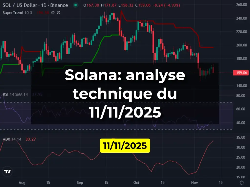 Solana: analyse technique du 11/11/2025