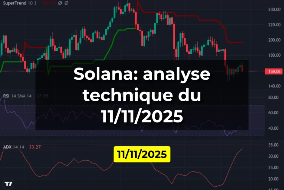 Solana: analyse technique du 11/11/2025