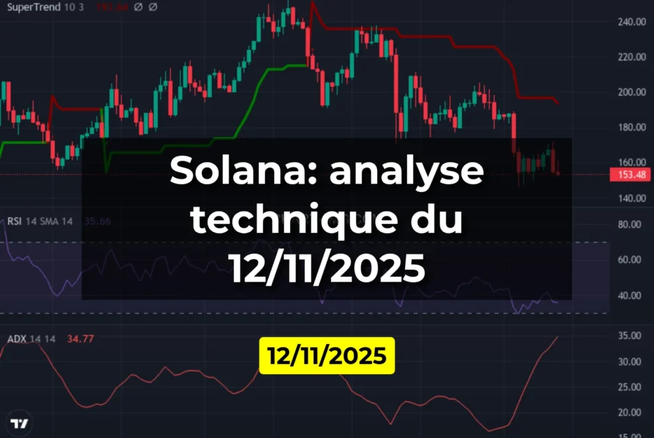 Solana: analyse technique du 12/11/2025