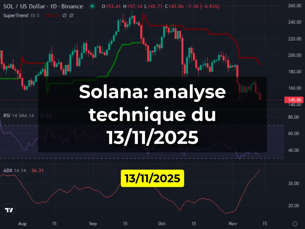 Solana: analyse technique du 13/11/2025