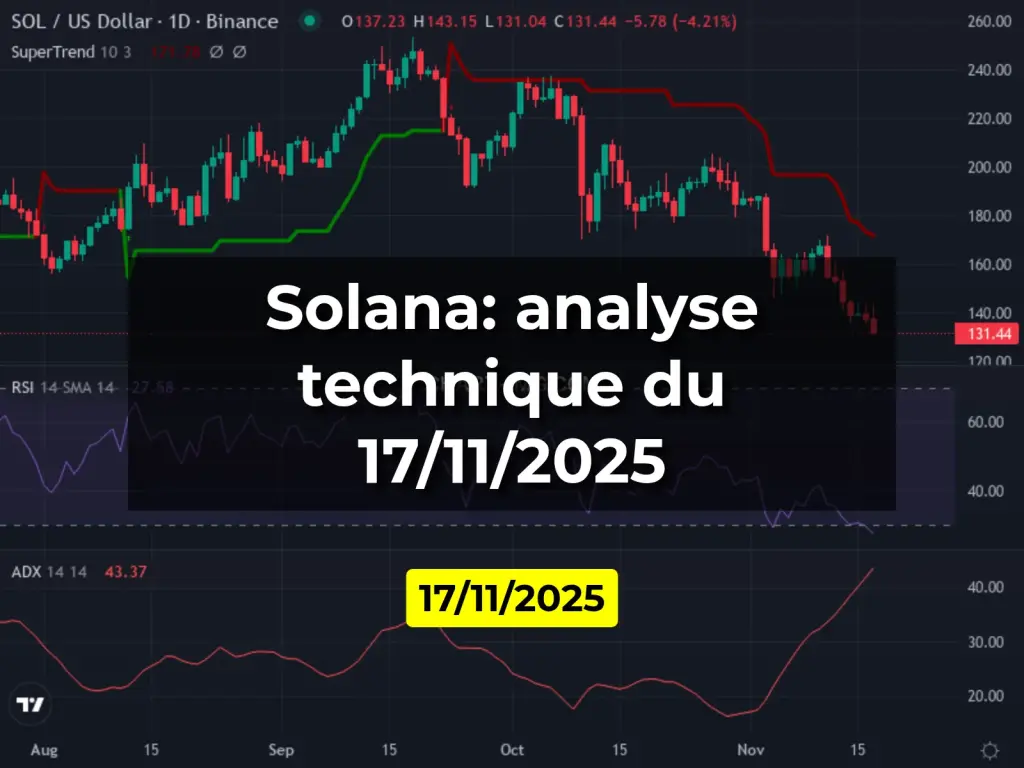 Solana: analyse technique du 17/11/2025