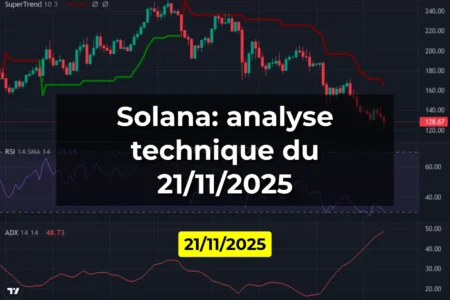 Solana: analyse technique du 21/11/2025