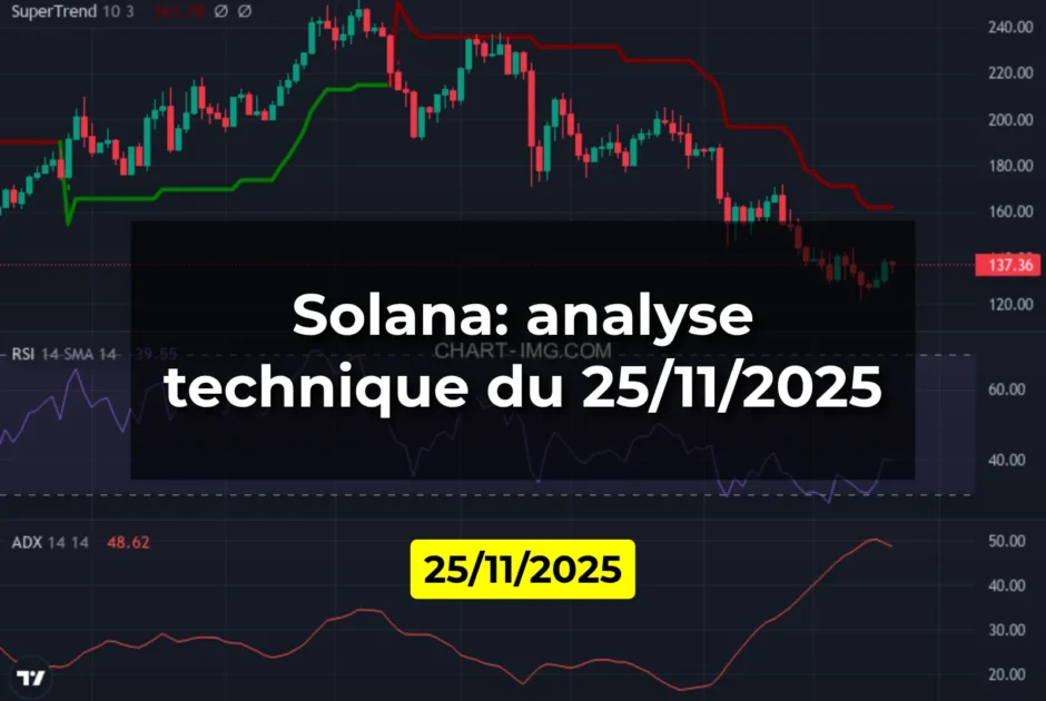 Solana: analyse technique du 25/11/2025