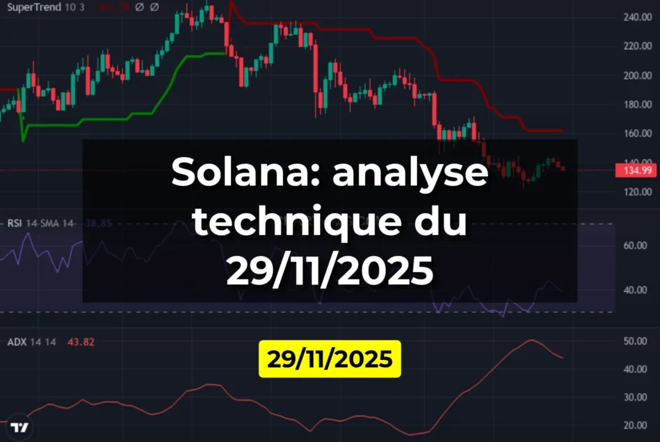 Solana: analyse technique du 29/11/2025