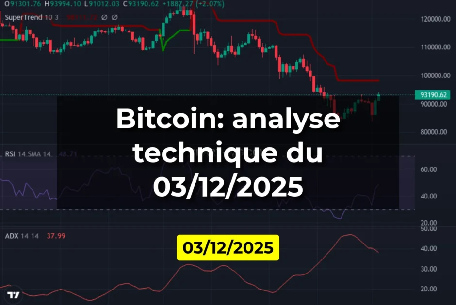 Bitcoin: analyse technique du 03/12/2025