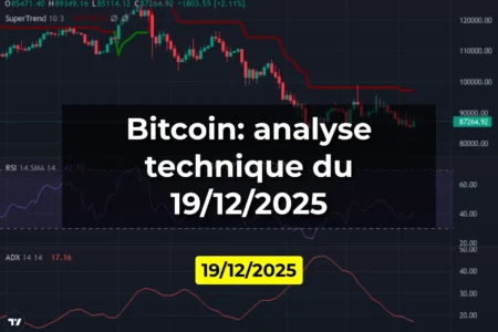 Bitcoin: analyse technique du 19/12/2025