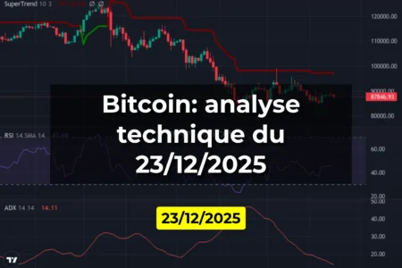 Bitcoin: analyse technique du 23/12/2025
