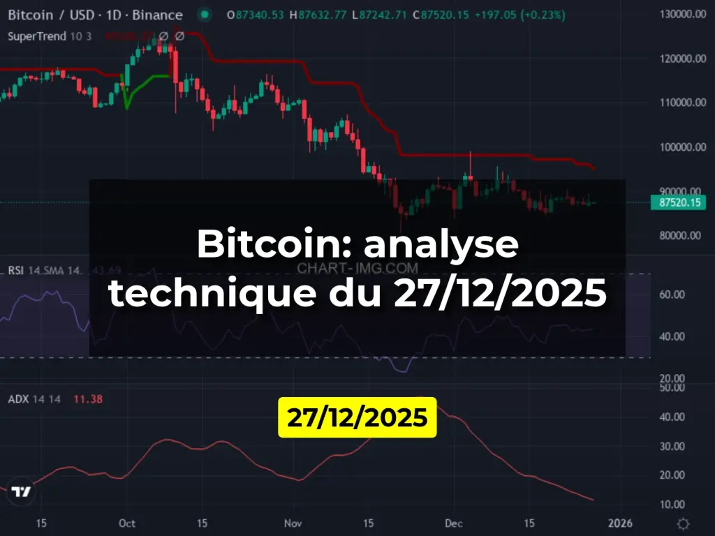 Bitcoin: analyse technique du 27/12/2025