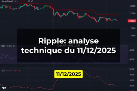 Ripple: analyse technique du 11/12/2025