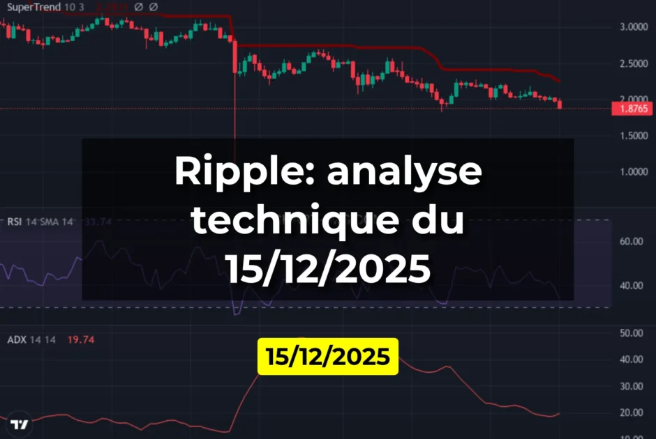 Ripple: analyse technique du 15/12/2025