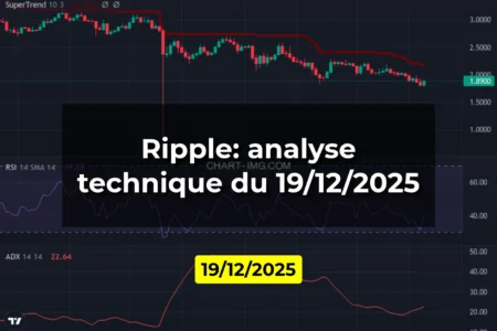 Ripple: analyse technique du 19/12/2025