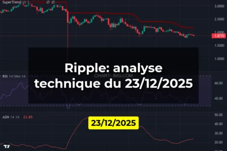 Ripple: analyse technique du 23/12/2025
