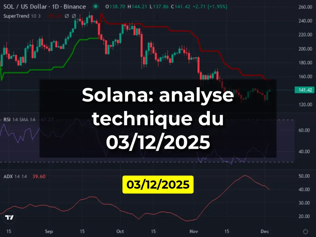Solana: analyse technique du 03/12/2025