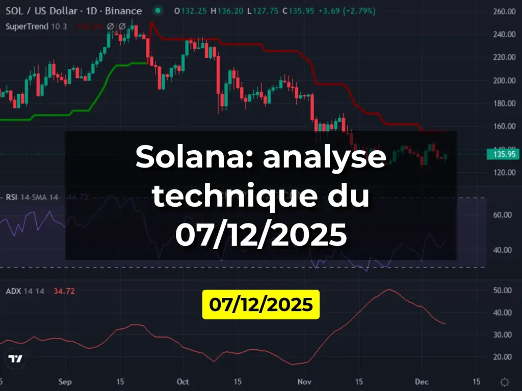 Solana: analyse technique du 07/12/2025