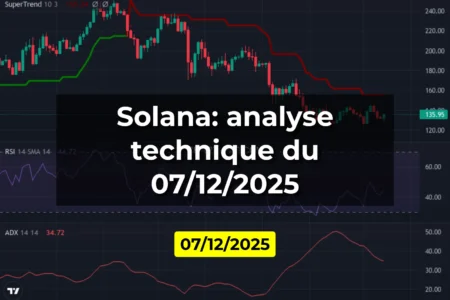 Solana: analyse technique du 07/12/2025