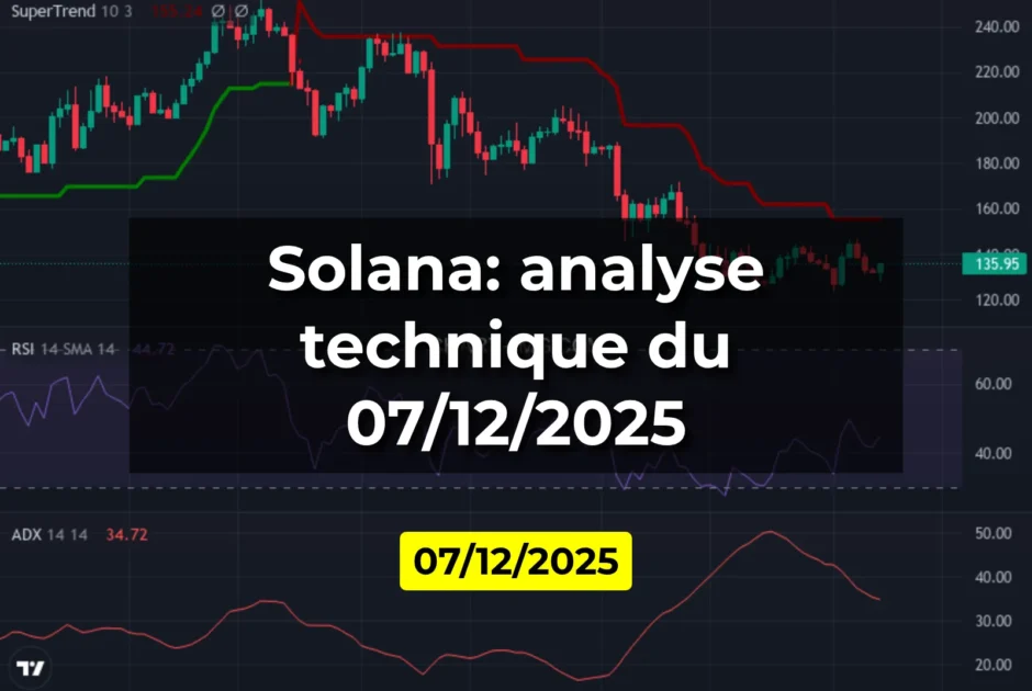 Solana: analyse technique du 07/12/2025