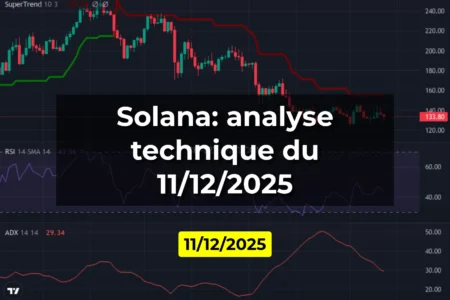 Solana: analyse technique du 11/12/2025