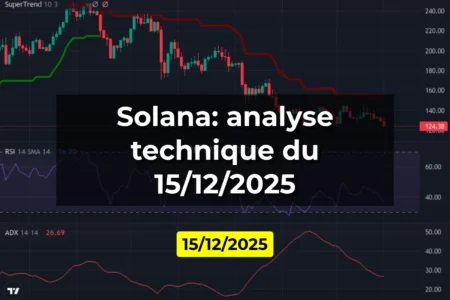 Solana: analyse technique du 15/12/2025