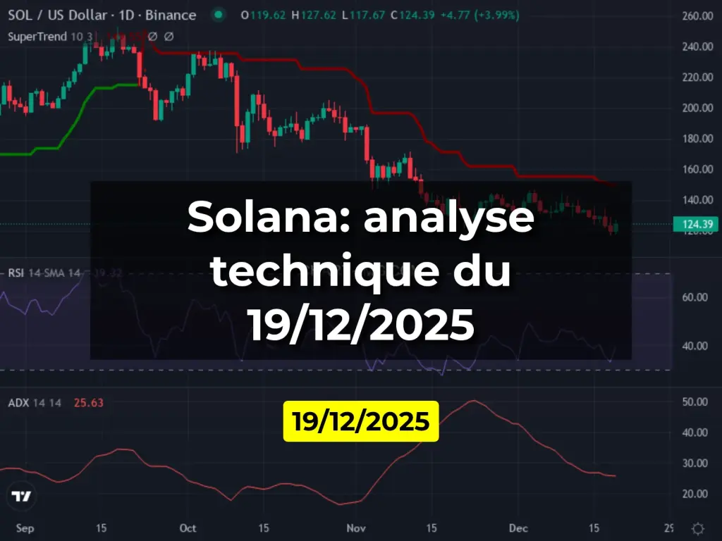 Solana: analyse technique du 19/12/2025
